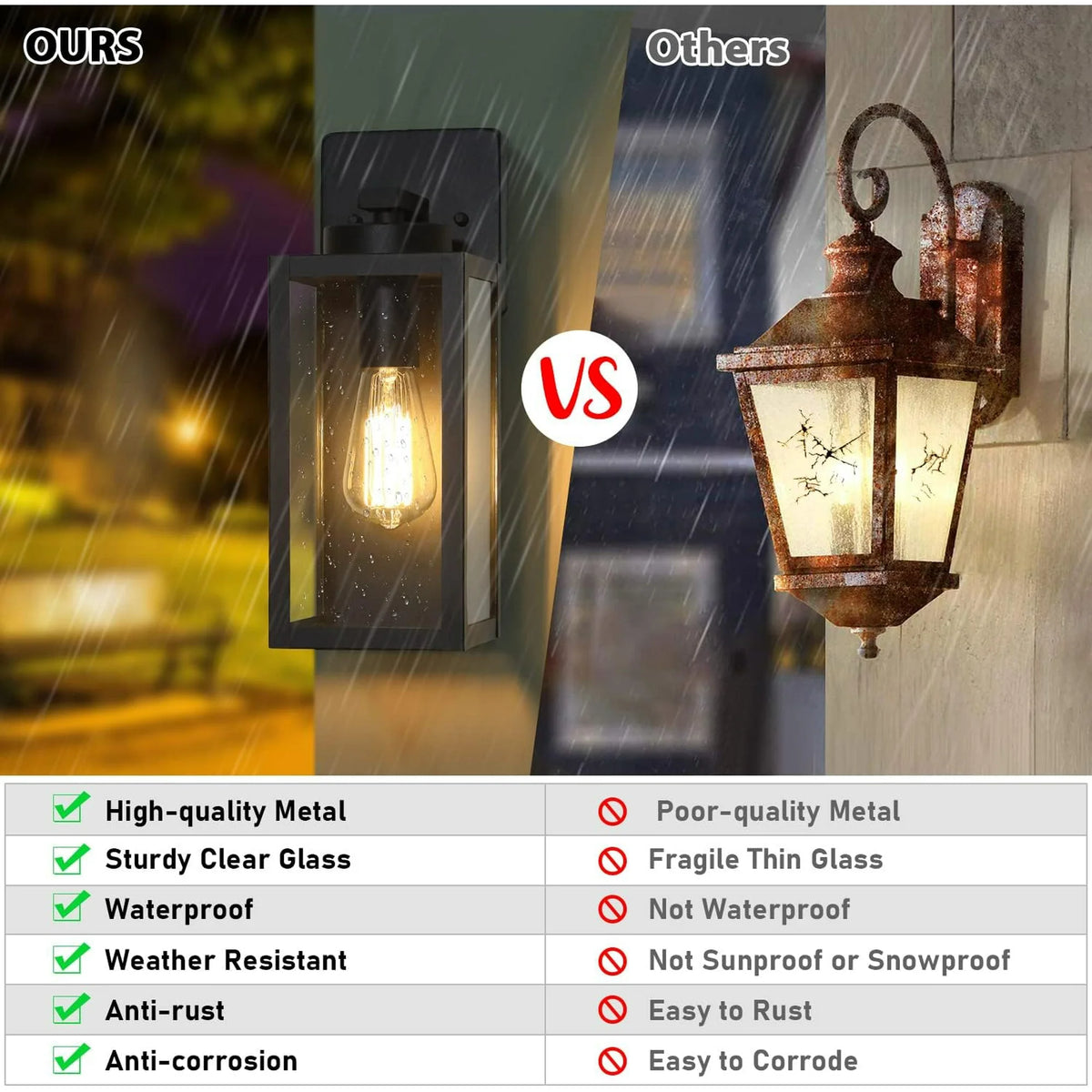 Nordic Hygge Outdoor Wall Light Fixtures, Exterior Waterproof Lanterns