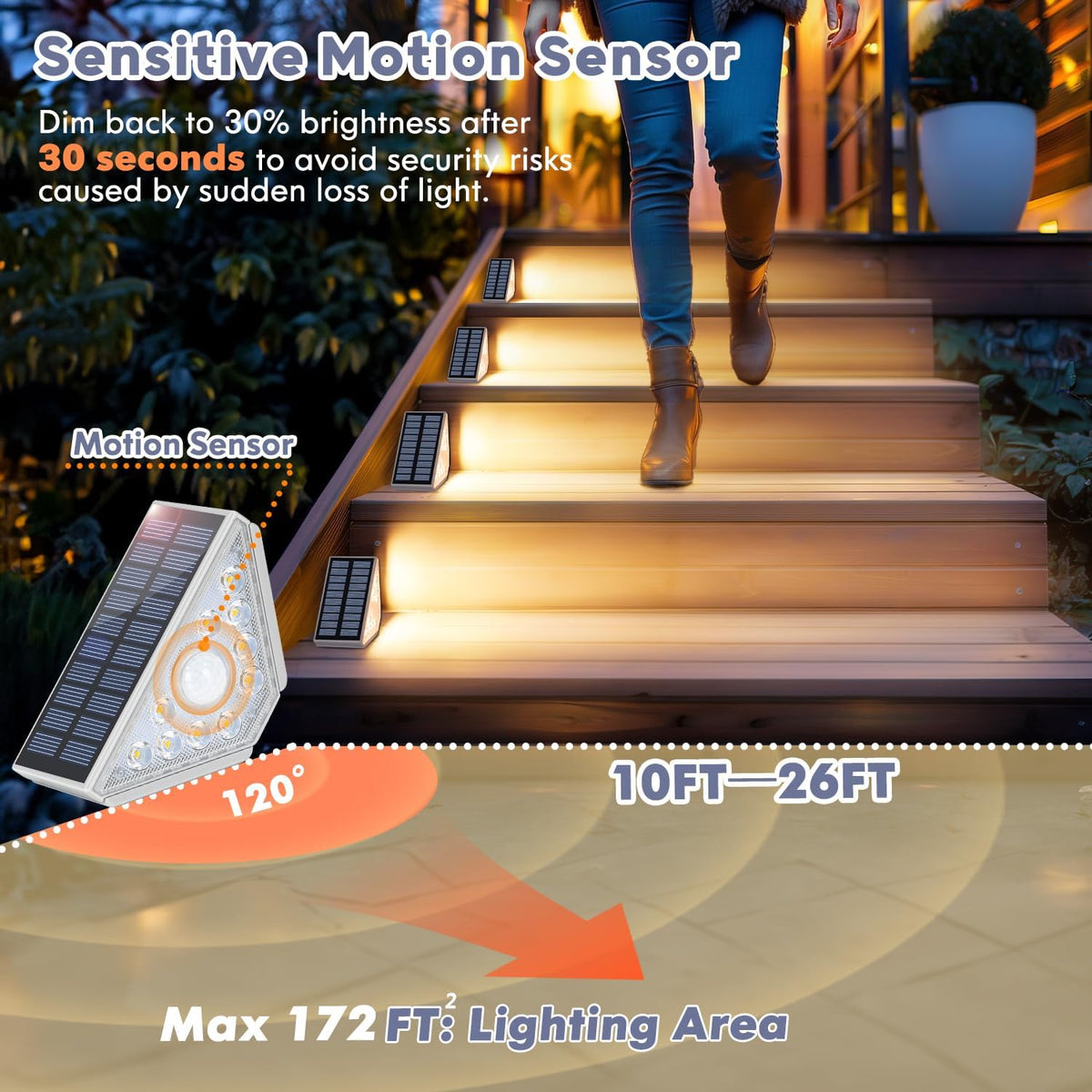 How Sensitive Are Motion Sensor Stair Lights? Find Out Now