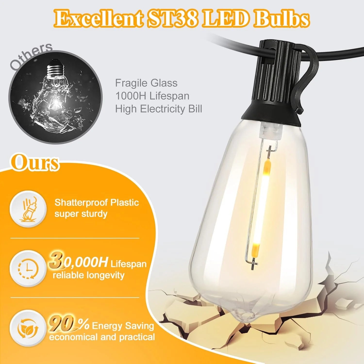 Auroraworld 50FT Outdoor String Lights, Patio Lights with ST38 Auroraworld 50FT Outdoor String Lights, Patio Lights with ST38